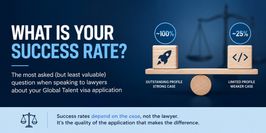Cover image for What is your success rate? The most asked (but least valuable) question when speaking to lawyers about your Global Talent visa application